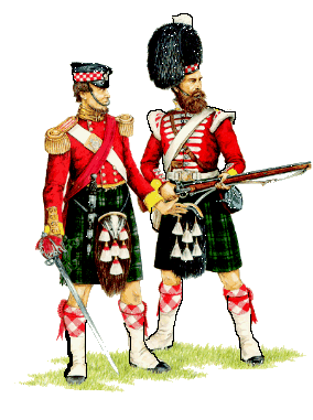 93rd Highlanders in the Crimea 1854